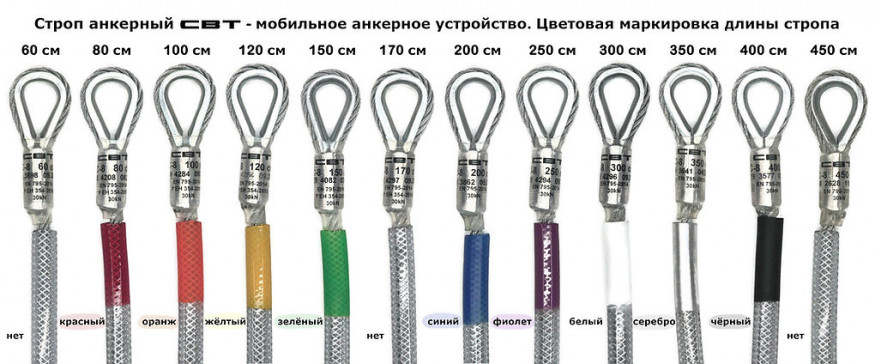 Анкерный строп из оцинкованной стали, длина 300 см, 30 кН (ЕАС)