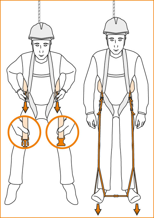 Петли HELP STEP, CAMP