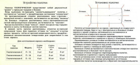 Палатка Век Гео-6 Тз 3,0х2,2х5,0