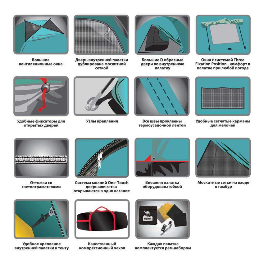 Палатка &amp;quot;Bell 4&amp;quot; v2, зеленый цвет, Tramp
